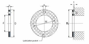 sf-2 POM based composite dry material